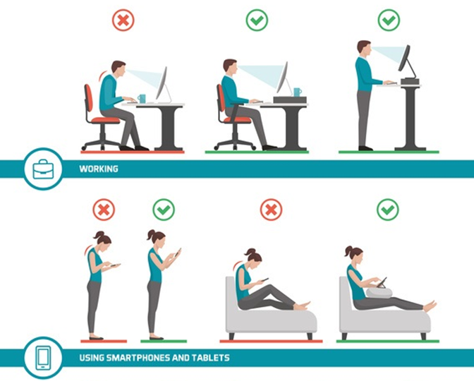 POSTURE AND ERGONOMICS – IS IT IMPORTANT?
