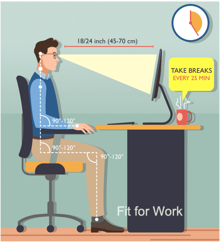 best posture when working in sitting down position