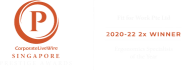 fitforworks